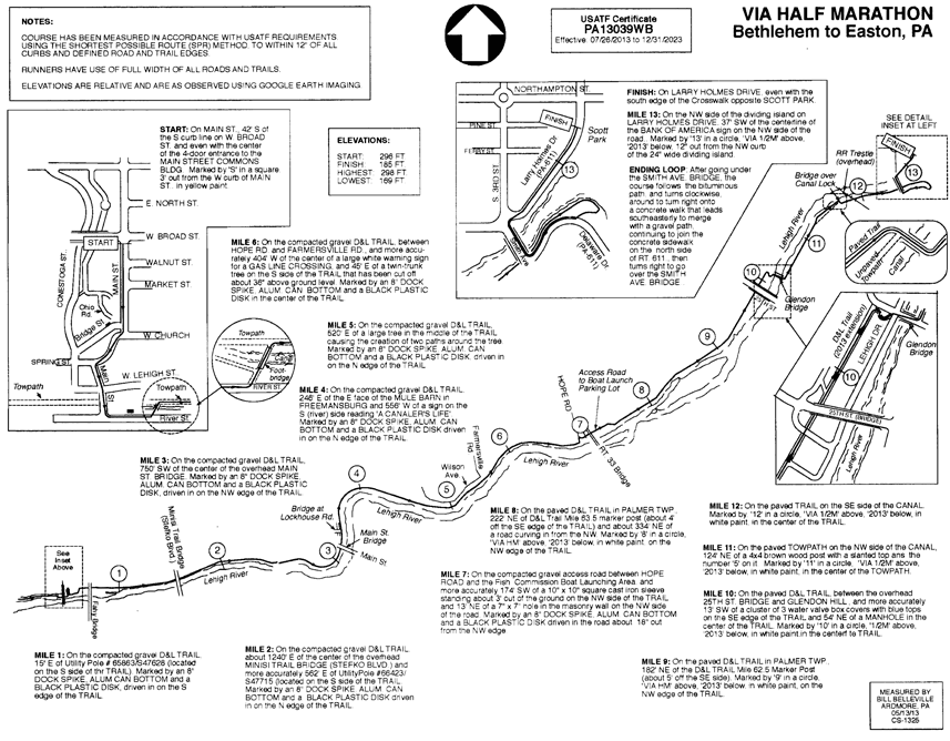 Half Marathon Map